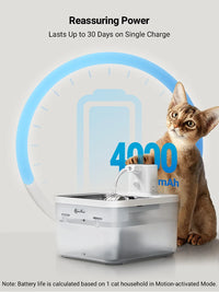 Fontaine à eau automatique pour chat 2.5L – Acier inoxydable & batterie longue durée