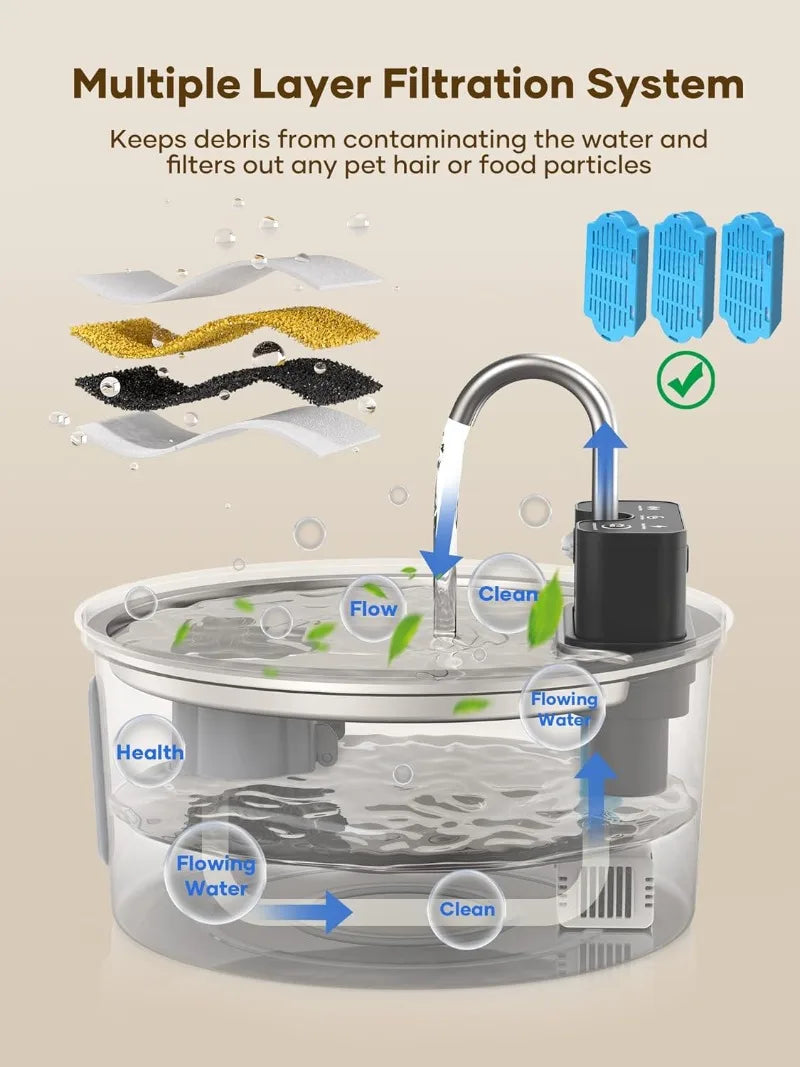 Fontaine d'eau sans fil pour chat en acier inoxydable, 3,2 l, avec batterie 4000mAh