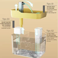 High-flow cat water fountain