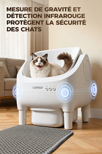 Litière automatique Laresar – vue 2
