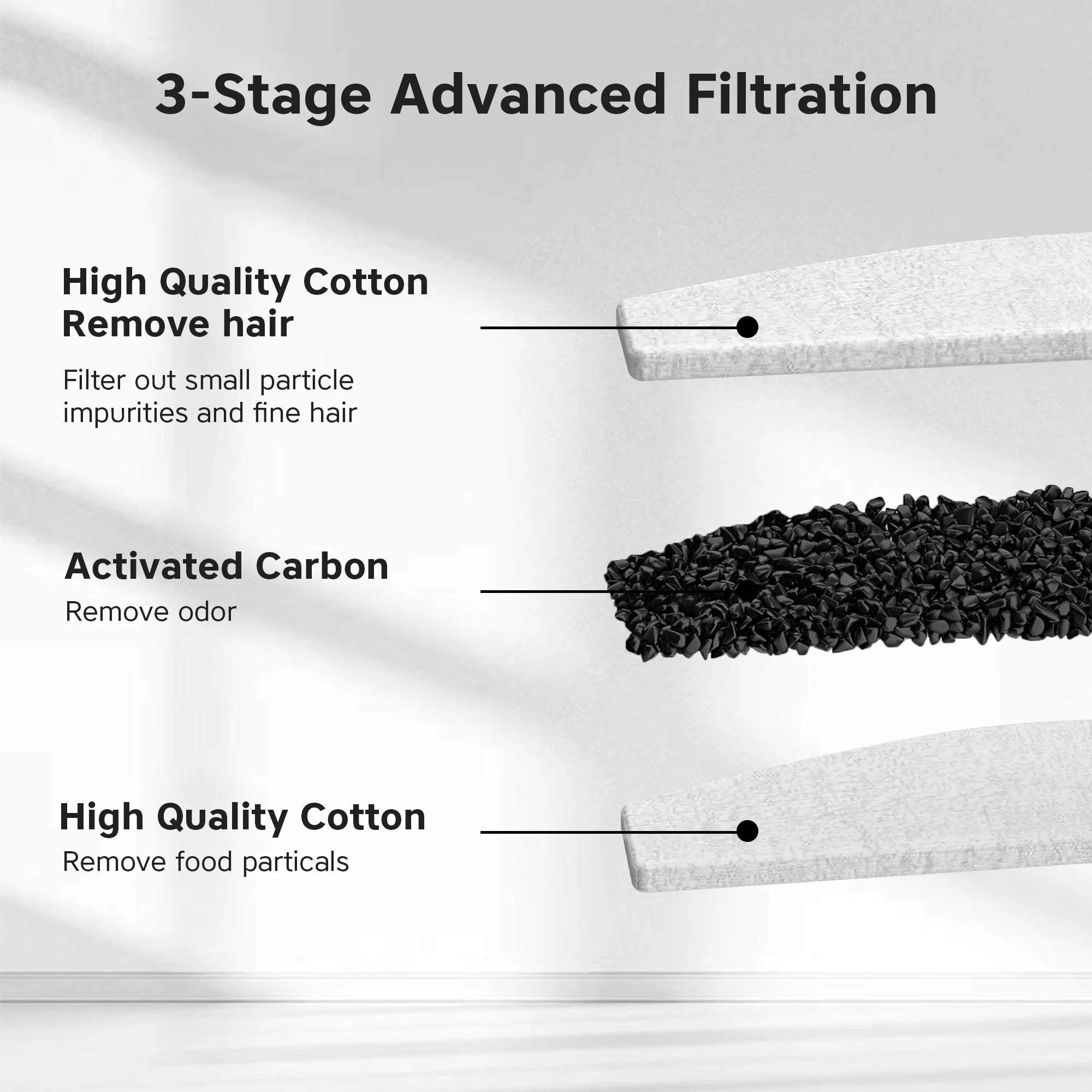 Distributeur d'eau intelligent sans fil pour chat, 3,5 l