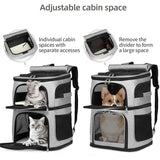 Sac à dos de transport pour deux chats – vue 3