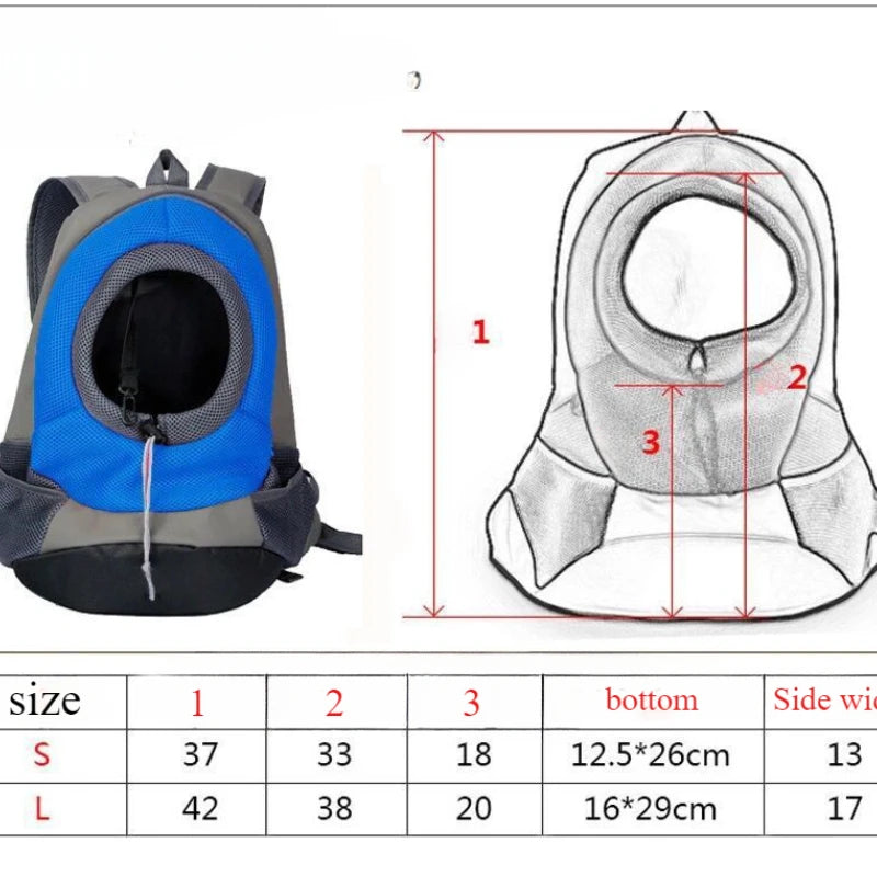 Sac à Dos Confort pour Animaux