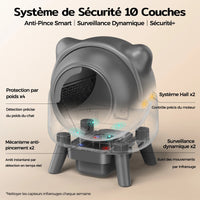 Litière Magique Auto - nettoyante - La boutique du Maine Coon