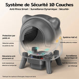 Litière Magique Auto - nettoyante - La boutique du Maine Coon